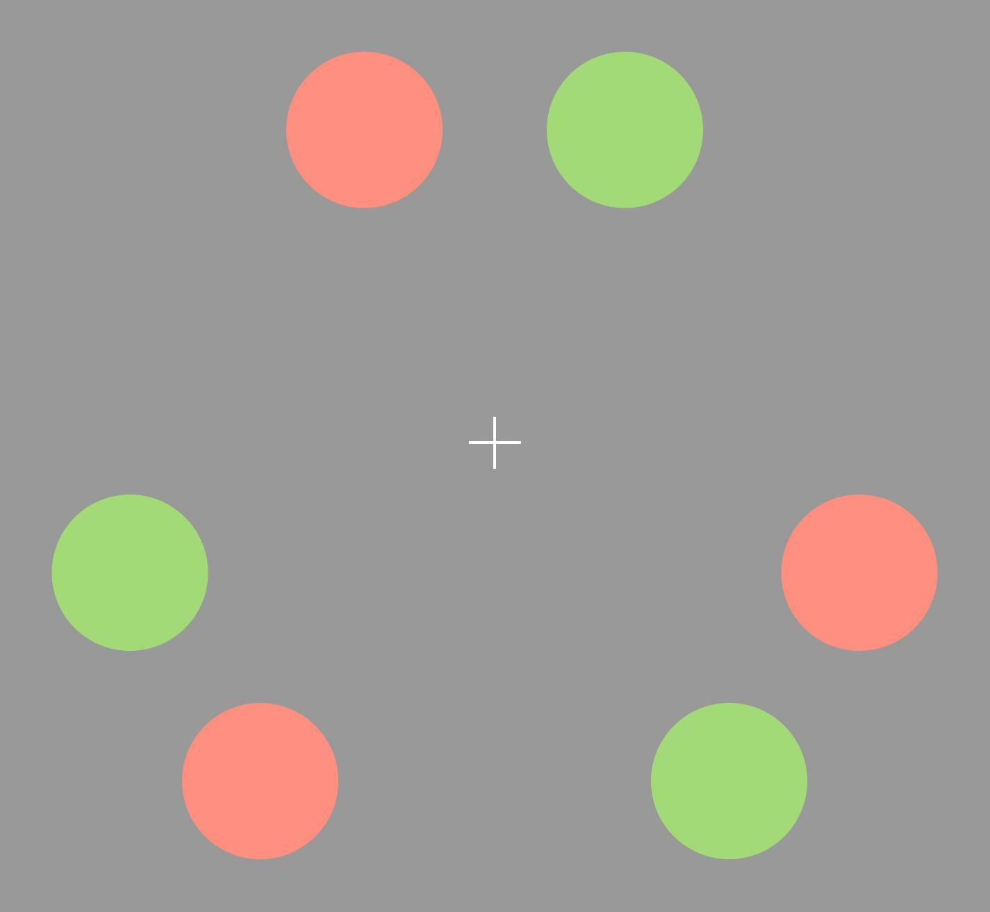 Testing attentional modulations of Troxler fading. In Lou’s study, participants must direct their attention to either the green or the orange disks while maintaining fixation on the center and press a key to report the disappearance of a disk. Adaptation (in color) from Lou, L., Perception 28(4), p. 521, copyright © 1999 by SAGE Publications. Reprinted by Permission of SAGE Publications.